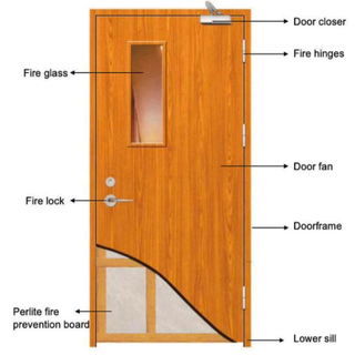 Fireproof Wooden Door