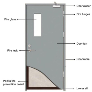 Steel Fireproof Door